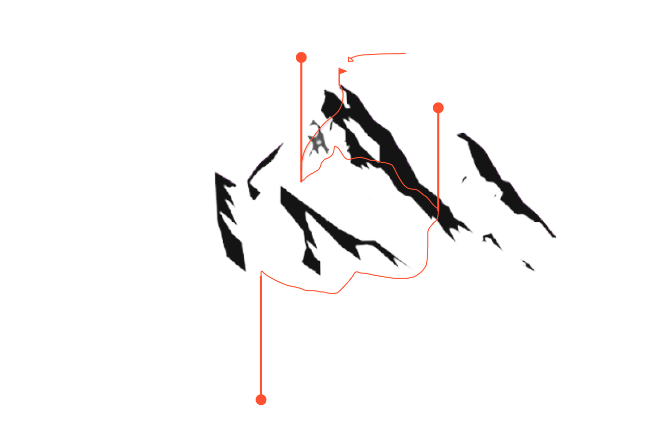Com o CopyMarketing, você recebe a ajuda e o apoio que precisa durante toda sua jornada como copywriter. Com o CopyMarketing, você recebe a ajuda e o apoio que precisa durante toda sua jornada como copywriter.